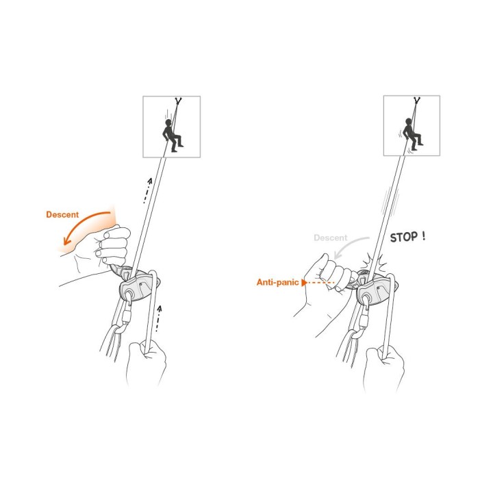 Belay device Petzl GRIGRI+