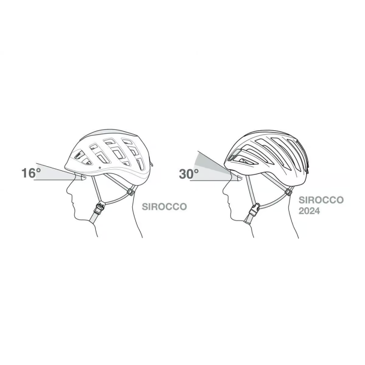 Kask wspinaczkowy Petzl SIROCCO